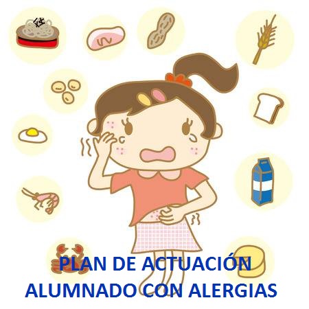 Plan actuación alumnado con alergias