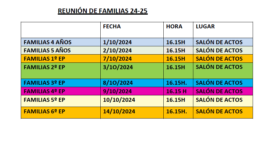 REUNIÓN FAMILIAS 24