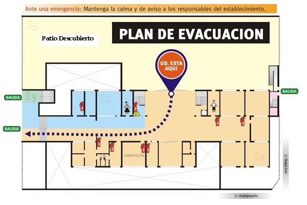 Plan Evacuación